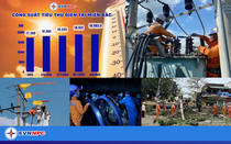 Dân hỏi "thời tiết mát mẻ sao hóa đơn điện vẫn cao", EVNNPC cho rằng miền Bắc không hề “dễ chịu”