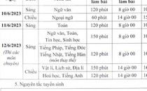 Hà Nội công bố phương án tuyển sinh vào lớp 10 các trường THPT chuyên năm 2023