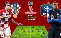 Lịch thi đấu World Cup 15/7: Pháp - Croatia trận đấu cuối cùng