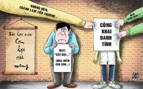 Phải công khai thí sinh gian lận điểm kỳ thi quốc gia!