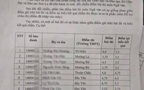Danh sách điểm mới của 16 thí sinh Sơn La bị nhập nhầm điểm