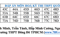 Đáp án môn Hóa mã đề 203 THPT Quốc gia 2018 chuẩn nhất
