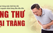 Nhận biết bệnh viêm đại tràng để phòng ngừa và điều trị