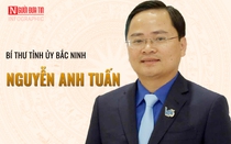 [Info] Chân dung tân Bí thư Tỉnh ủy trẻ nhất nước
