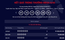 Vietlott Mega ngày 2/8: Jackpot tích lũy đã lên tới 35 tỉ đồng