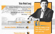 Kiếm tiền "siêu tốc", ông Trần Đình Long quay lại danh sách tỷ phú USD