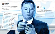 Elon Musk tiếp tục bị kiện thao túng giá cổ phiếu Twitter
