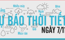 Dự báo thời tiết ngày 7/11: Bão số 6 nguy hiểm dị thường!