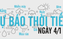 Dự báo thời tiết ngày 4/1/2020: Có nỗi nhớ nào kéo nắng về?