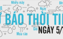 Dự báo thời tiết ngày 5/1: Có cơn gió nào qua bất chợt?