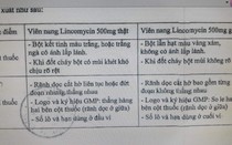 Cục Quản lý Dược yêu cầu truy tìm thuốc Lincomycin 500mg giả trên thị trường