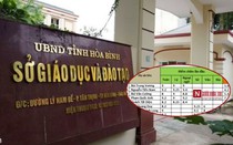 Phụ huynh có con được nâng 14,5 điểm ở Hòa Bình: “Con tôi học giỏi từ bé, bố mẹ không can thiệp nâng điểm"