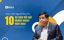 Góc nhìn Người Đưa Tin: 10 sự kiện nổi bật ngành KH&ĐT năm 2023