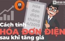 [Info] Tự tính hoá đơn điện tháng 4/2019 sau khi giá điện tăng 8,3%