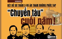 [Info] Xét xử sơ thẩm 5 đại án tham nhũng: “Chuyến tàu” cuối năm!