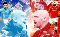 Derby kim tiền thành Manchester & chất xúc tác từ Pep