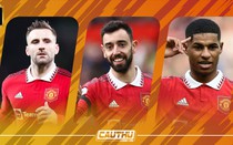 Top 5 ứng viên có thể thay Maguire làm đội trưởng MU
