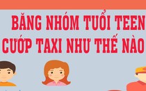 Infographic: Băng nhóm tuổi teen cướp taxi như thế nào?