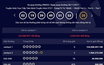 Lần đầu tiên 2 khách hàng cùng ẵm Jackpot 2 trị giá gần 2 tỷ