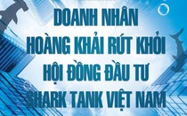 Ông Hoàng Khải rút khỏi chương trình truyền cảm hứng khởi nghiệp