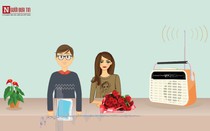 Radio cafe sáng: Luận bàn hậu ngày 8/3