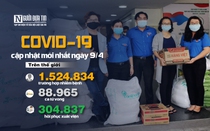 [Infographic] Covid-19 - Cập nhật ngày 9/4: 1.524.834 người mắc, 88.965 người tử vong