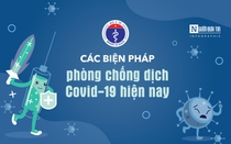 [Info] Các biện pháp phòng chống dịch Covid-19 hiện nay