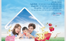 Trúng sổ tiết kiệm khi gửi tiết kiệm tích lũy
