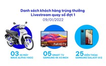 Mcredit công bố kết quả quay thưởng tuần 1 chương trình "Khi bạn cần – Tết đủ đầy"