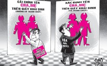 Thủ tục nhận cha cho con ngoài giá thú