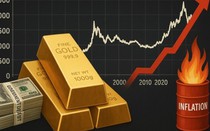 Vàng thế giới chưa đạt đỉnh: Lạm phát có thể là “ngòi nổ” cho đợt tăng giá tiếp theo