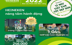 HEINEKEN Việt Nam tiếp tục nâng tầm hành động “Vì một Việt Nam tốt đẹp hơn”