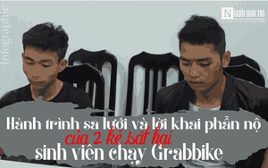 [Info] Hành trình sa lưới và lời khai gây phẫn nộ của 2 kẻ sát nhân giết hại sinh viên chạy Grabbike