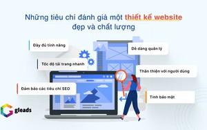 Công ty thiết kế website chuyên nghiệp tại Việt Nam