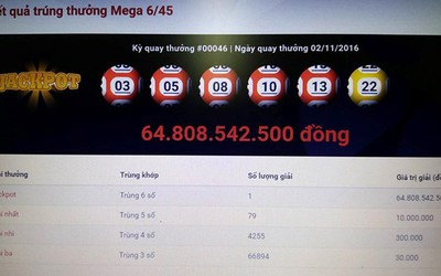 Đã lộ diện người phụ nữ trúng xổ số gần 65 tỷ lại đến từ Trà Vinh