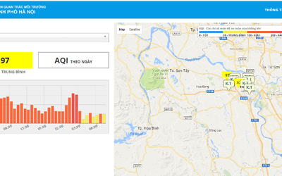 Từ hôm nay có thể theo dõi điểm úng ngập ở Hà Nội qua mạng