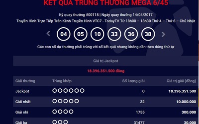 Kết quả xổ số Vietlott ngày 14/4: Hơn 18 tỷ đồng jackpot chưa có chủ