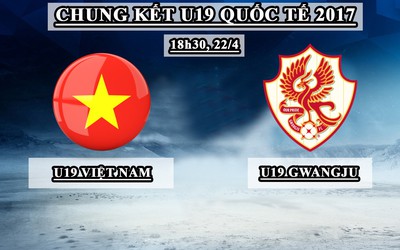 Trực tiếp CK U19 Quốc tế: U19 Việt Nam – U19 Gwangju (18h30, 22/4)