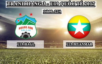 Trực tiếp tranh hạng 3 U19 Quốc tế: U19 HAGL–U19 Myanmar (16h, 22/4)