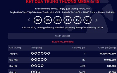 Kết quả xổ số Vietlott ngày 30/4: Gần 38 tỷ giải jackpot có chủ