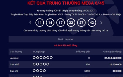 Kết quả xổ số Vietlott ngày 21/5: Jackpot 86,6 tỷ đồng lại vô chủ