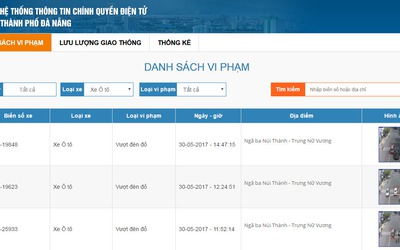 Đà Nẵng phát hiện phương tiện vi phạm nhờ công nghệ Việt chính hiệu