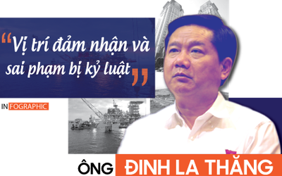 [Infographic] Ông Đinh La Thăng - vị trí và sai phạm bị kỷ luật