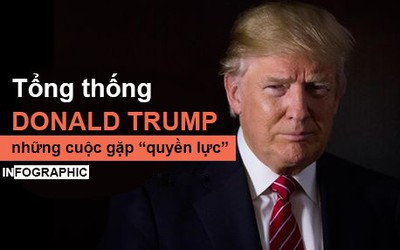 [infographic] Tổng thống Trump và các cuộc gặp 'quyền lực'