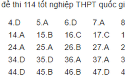 Đề thi và đáp án môn Toán THPT Quốc gia chính thức mã đề 114