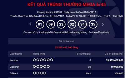 Kết quả xổ số Vietlott Mega ngày 4/6: Jackpot 35,58 tỷ chưa có chủ