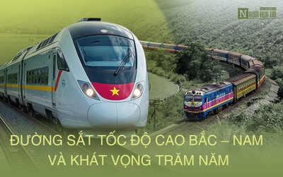 Tuyến bài: Đường sắt tốc độ cao Bắc – Nam và khát vọng trăm năm