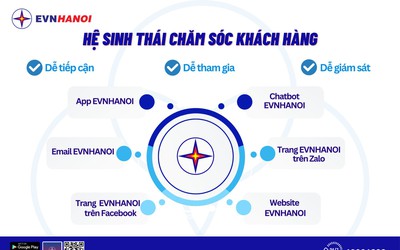 EVNHANOI tích cực ứng dụng công nghệ thông tin đem lại nhiều tiện ích cho khách hàng