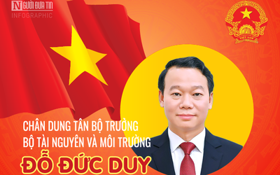 [Info] Chân dung tân Bộ trưởng Bộ Tài nguyên và Môi trường Đỗ Đức Duy