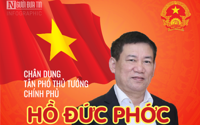 [Info] Chân dung tân Phó Thủ tướng Chính phủ Hồ Đức Phớc